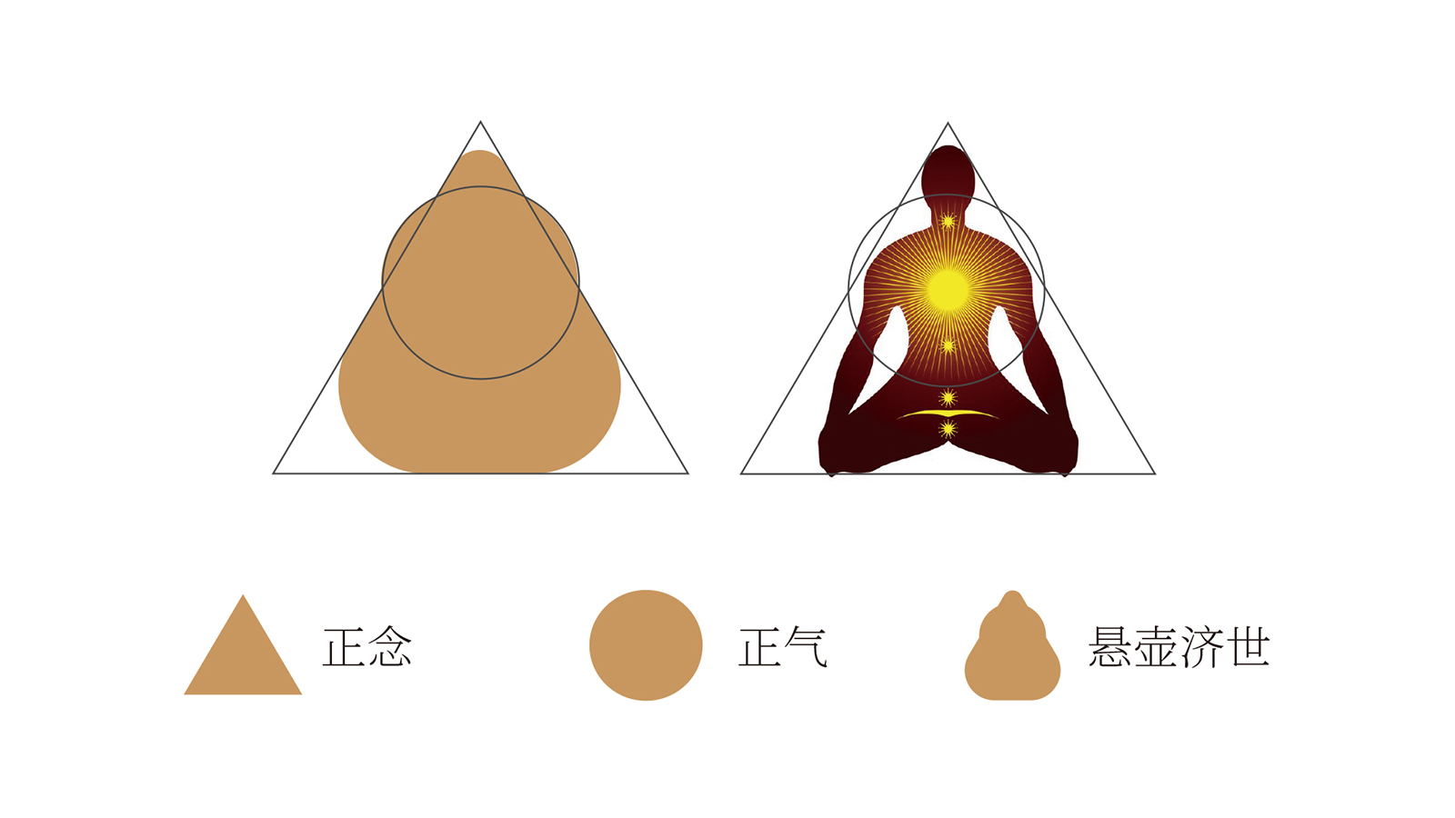 TAO焘元气热疗品牌设计